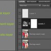 Layer Types Explained